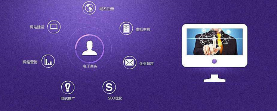 山门镇SEO
