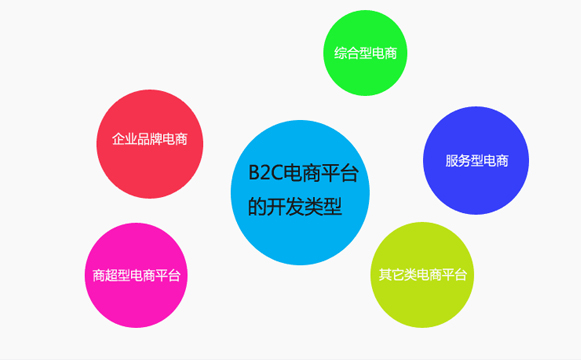 山门镇网站上建